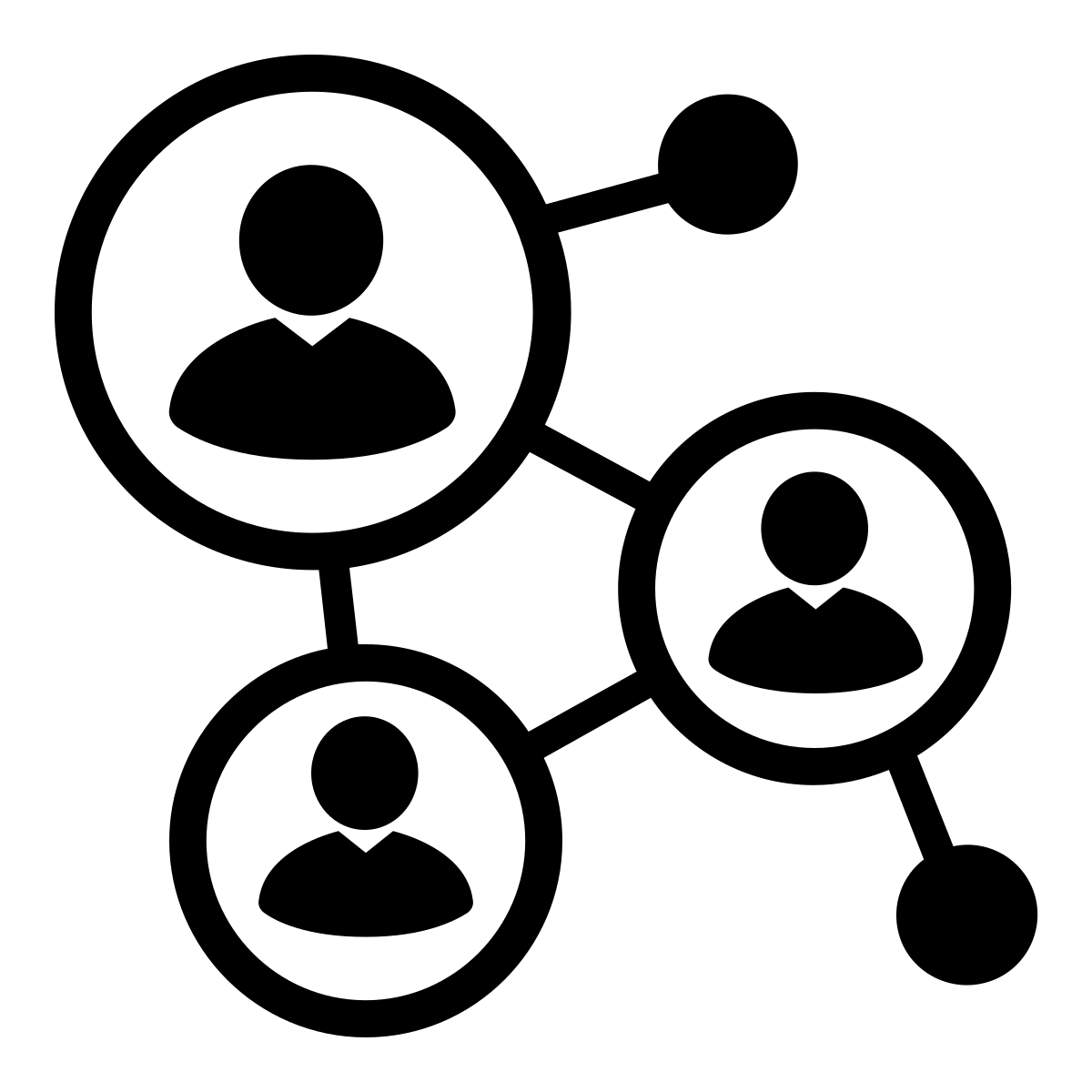 Noun-social-509343 - Link Analysis Software for Defense - Law Enforcement - National Security - Banking and Finance